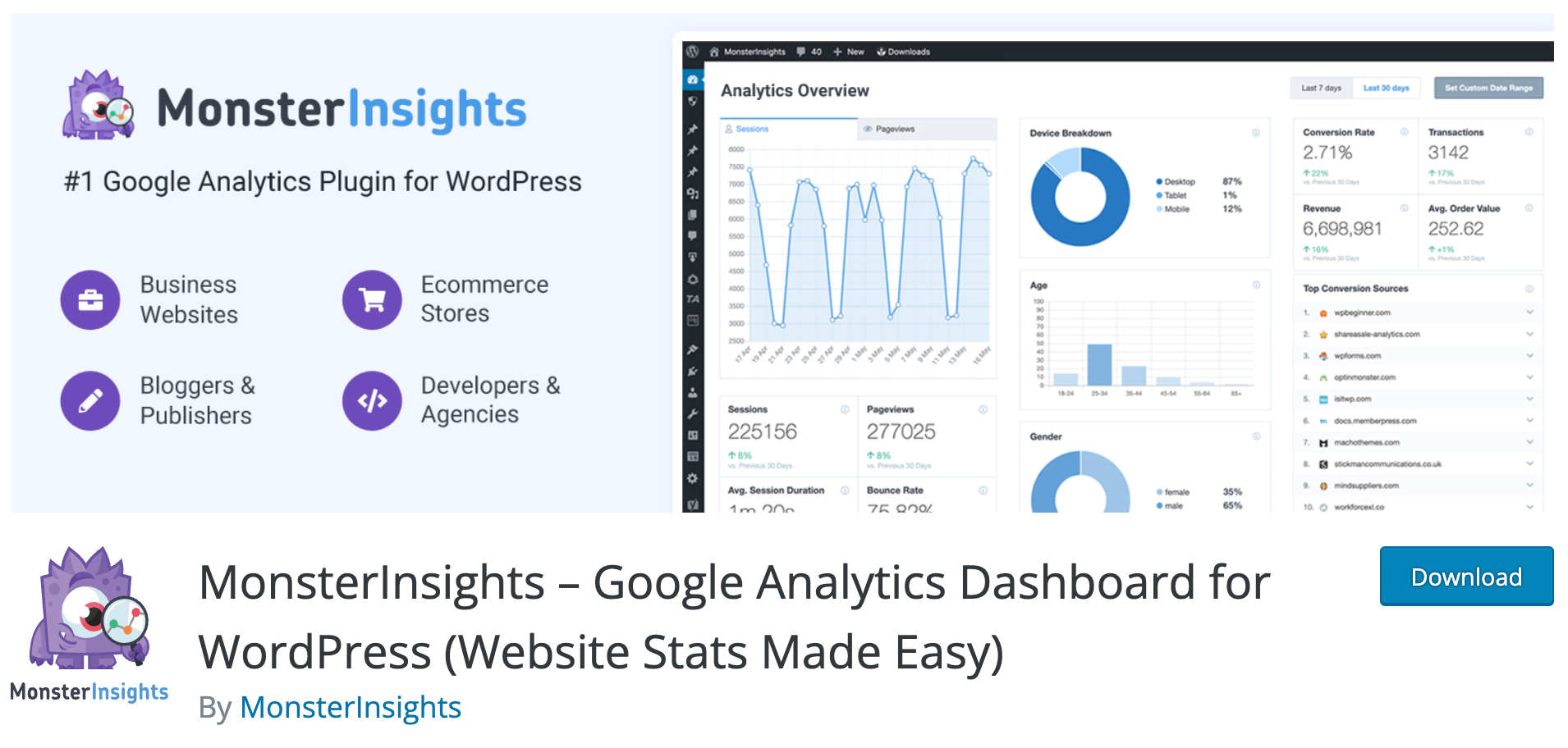 WP plugin: MonsterInsights – Google Analytics Dashboard for WordPress